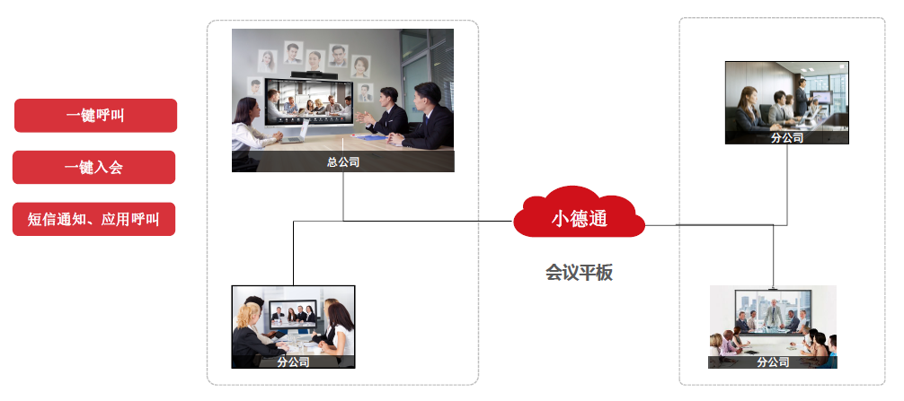 企業(yè)辦公3